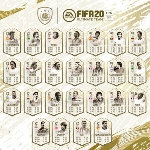 The difference between FIFA 21 Ultimate Team Cards (FIFA 21) 5