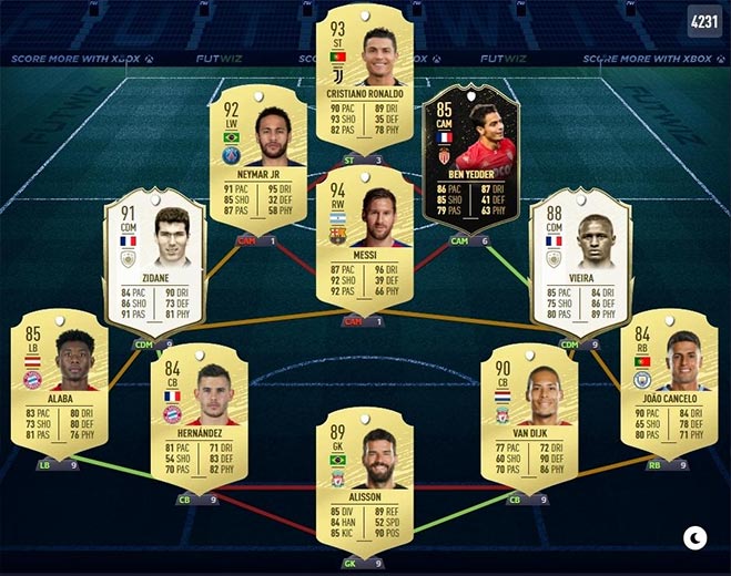 The difference between FIFA 21 Ultimate Team Cards (FIFA 21) 1